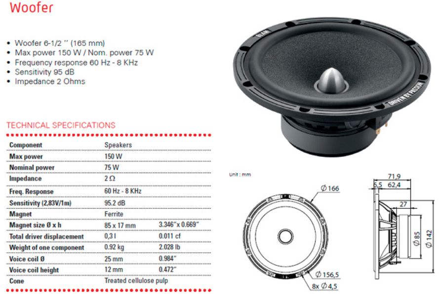 Skoda Fabia MK1 MK2 BLAM complete speaker upgrade fitting kit 165mm (6.5")