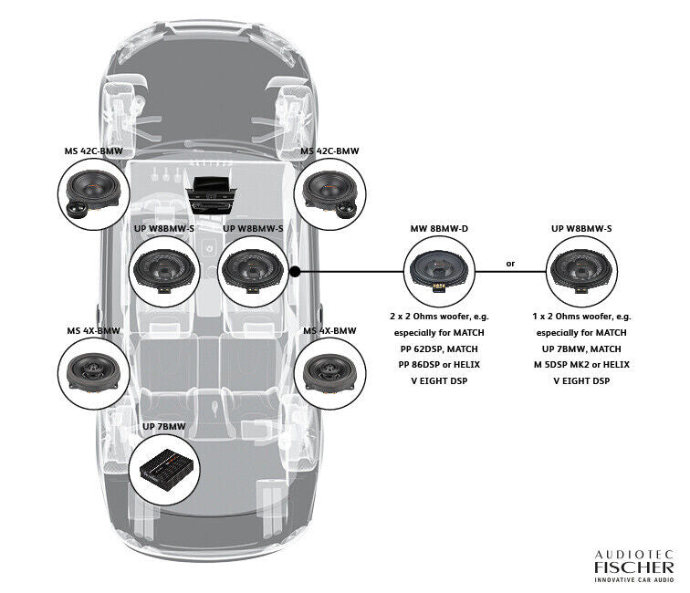 MATCH UP W8BMW-S Ultra Flat Subwoofer Upgrade kit for BMW E65 7-Series Saloon