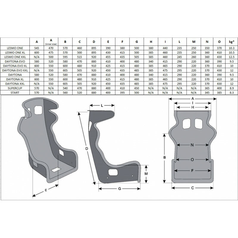 MOMO Start Racing Bucket Seats Motorsport track day fast road use