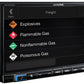 ALPINE INE W720DC 7" Single din Navigation with TomTom maps & Trucking Features