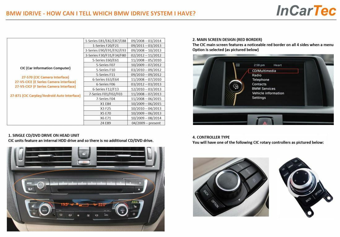 BMW X3 F25 Smartphone / Camera integration kit for CIC Idrive Nav System