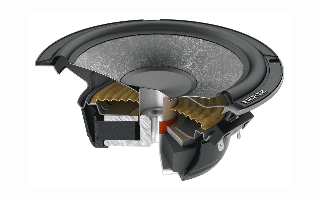 Hertz Cento 165mm 2-way Component Speaker System CK 165